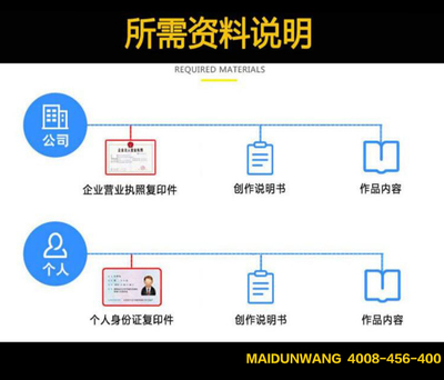 河源版權登記-版權登記代理-麥盾網(*商家)