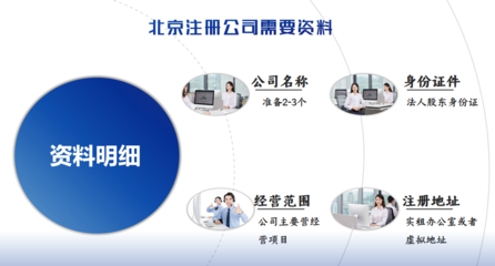 海淀公司地址營業(yè)執(zhí)照代辦