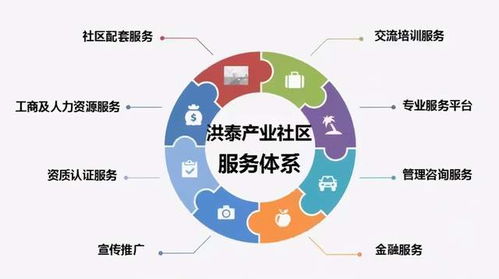 新榮譽(yù) 洪泰產(chǎn)業(yè)社區(qū)入選 2020年度國家中小企業(yè)公共服務(wù)示范平臺