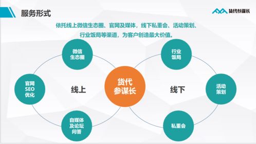 傳統(tǒng)貨代企業(yè)要如何做跨境社交營銷