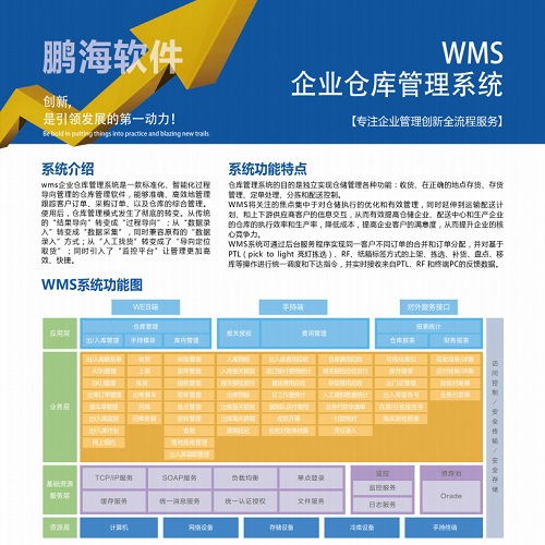 計(jì)算機(jī)科學(xué)技術(shù)研究與服務(wù)代理價(jià)格誠信互利 鵬海大數(shù)據(jù)良心企業(yè)